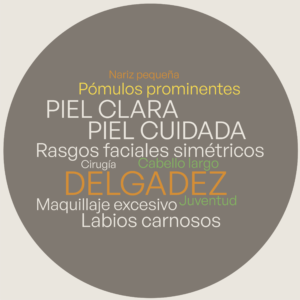 Estudio Cualitativo: Estándares de Belleza en España 1 Categoría 1_ “Estándares de belleza predominantes”